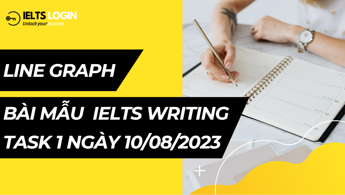 Bài mẫu IELTS Writing Task 1 ngày 10/08/2023 kèm bài mẫu - Line Graph